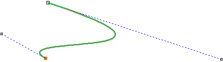 Beziérovu křivku určují čtyři body -
počáteční, koncový a dva kontrolní (koncové body směrnic)